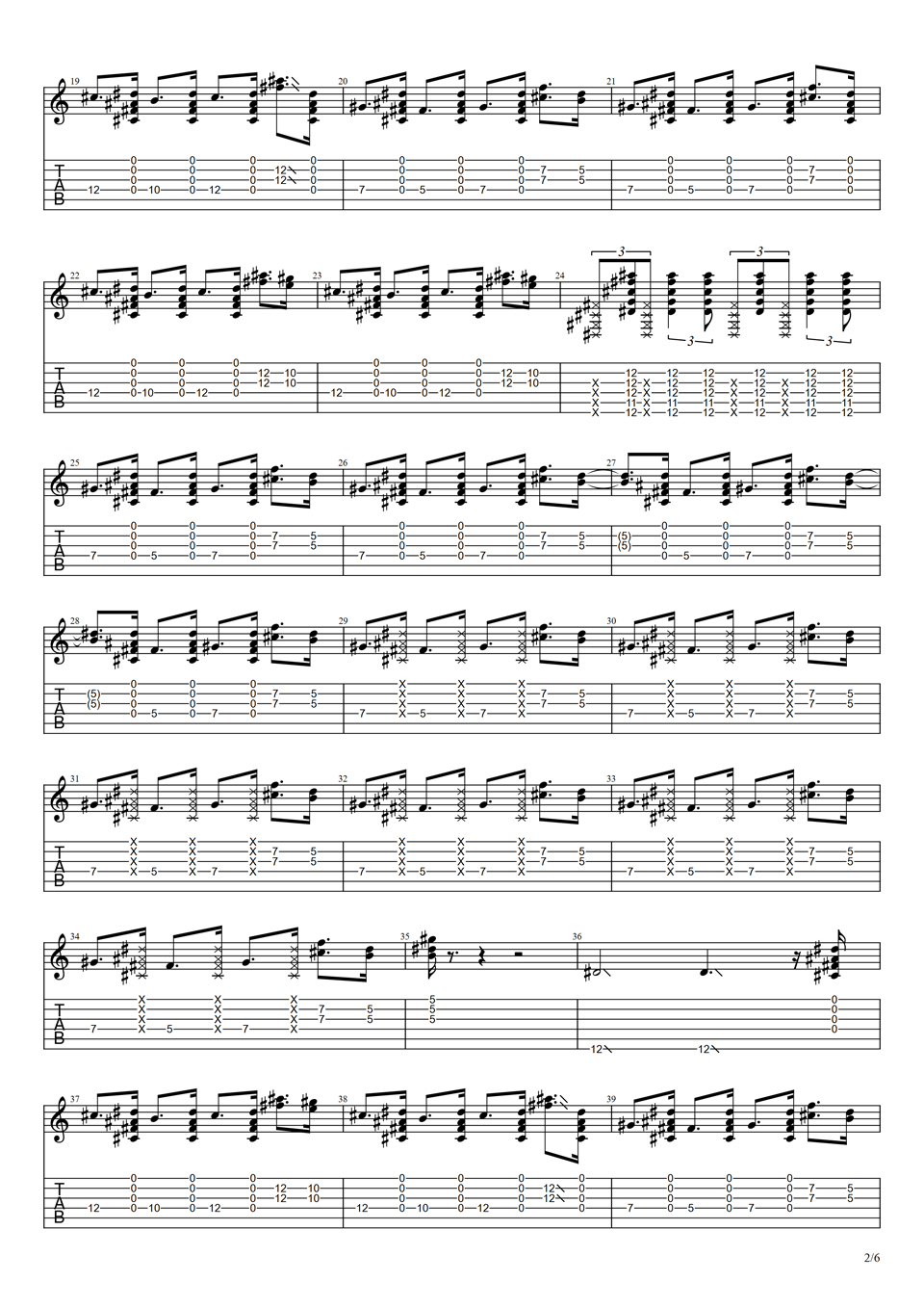 Cold Shot Sheet Music, Stevie Ray Vaughan