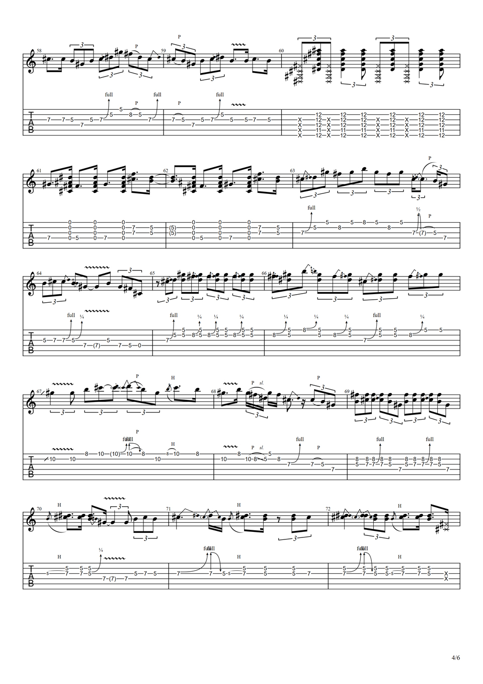 Cold Shot Sheet Music, Stevie Ray Vaughan